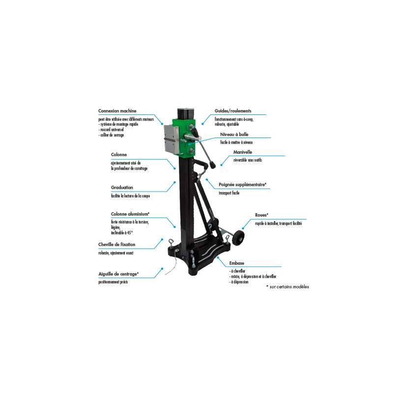 Bati EIBENSTOCK BST182V/S pour carotteuse portative ETN 162/3 - Image 2